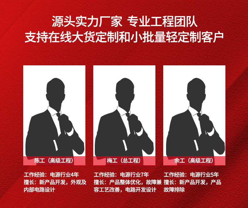 European Plug power adapter 12v high-performance charger with cable 12v adapter pic 4