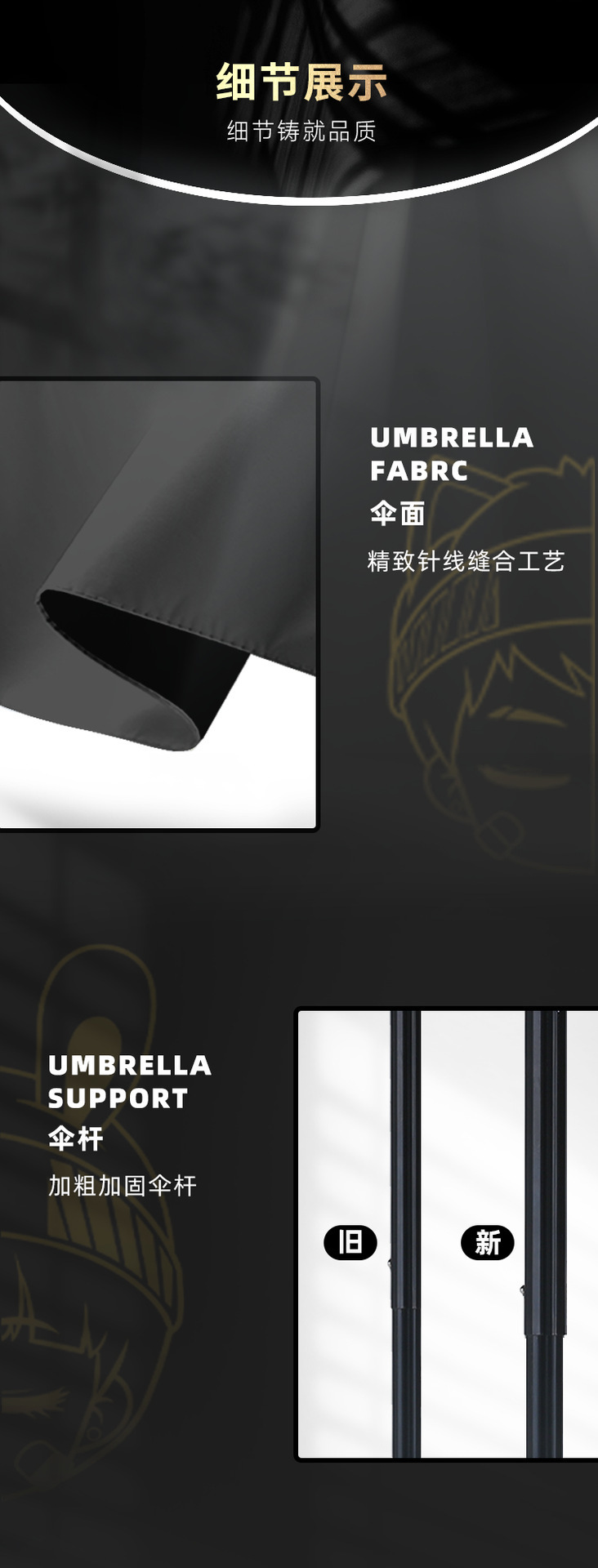 原创插画风折叠自动伞加厚加固厂家批发3折伞商务遮阳防晒黑胶伞详情6