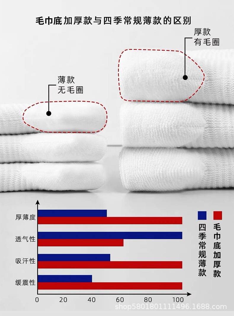 男士中筒袜毛巾底秋冬加厚运动休闲百搭春夏季薄款篮球白色女长袜详情36