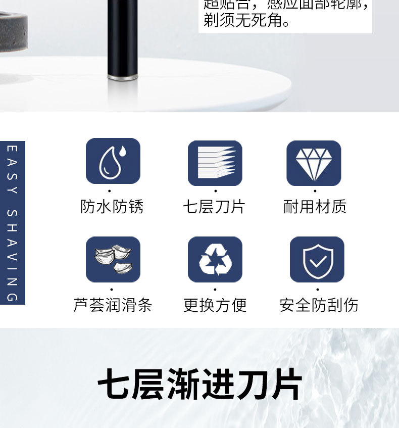 升级7层刀片剃须刀手动剃毛器七层刀架刀片刮胡刀原装剃刀通用6层详情2