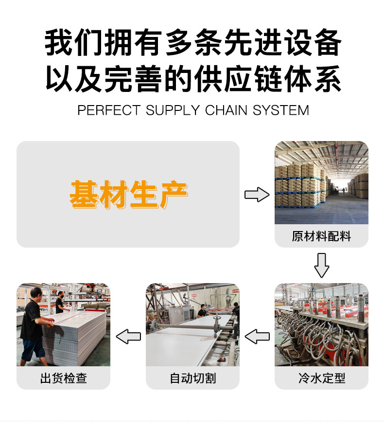 生态木竹木纤维格栅板护墙板电视背景墙凹凸长城板PVC墙面装饰板详情5