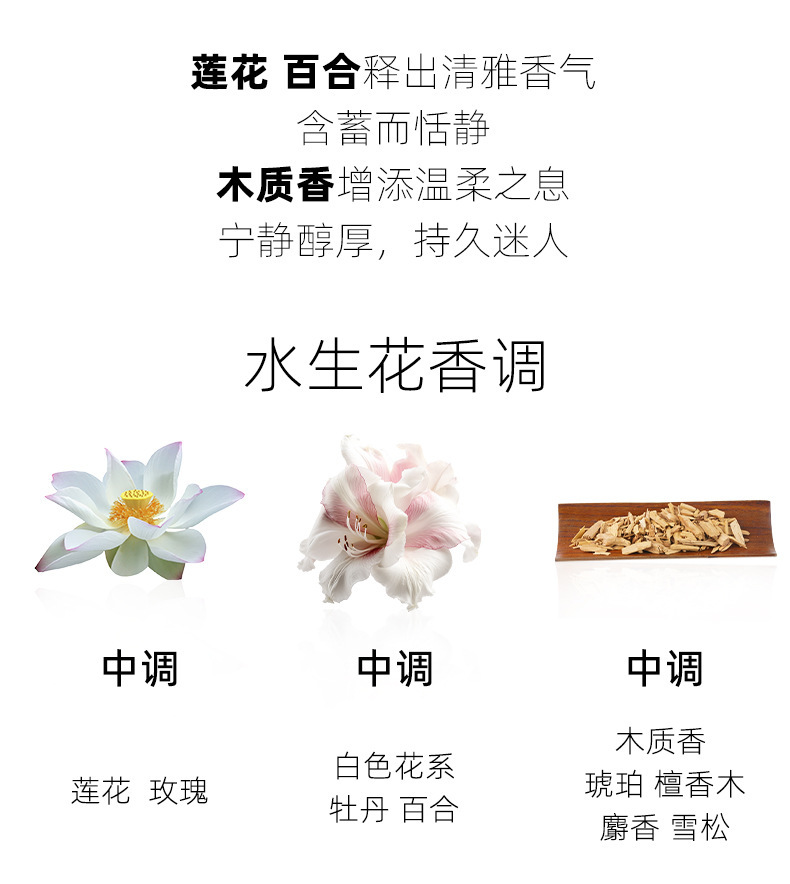 WARMKISS纯净之水女士香水持久淡香小众学生少女网红跨境爆款批发详情3