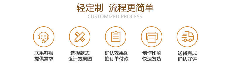 72骨全自动雨伞晴雨两用雨伞男女加大加粗抗风大号雨伞太阳伞详情13