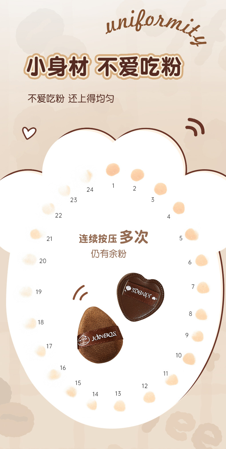 JONBOS Mini Thumb Cushion Powder Puff is a dry and wet dual-purpose, non-sucking powder, and a special makeup sponge for applying makeup and concealing concealer foundation pic 4