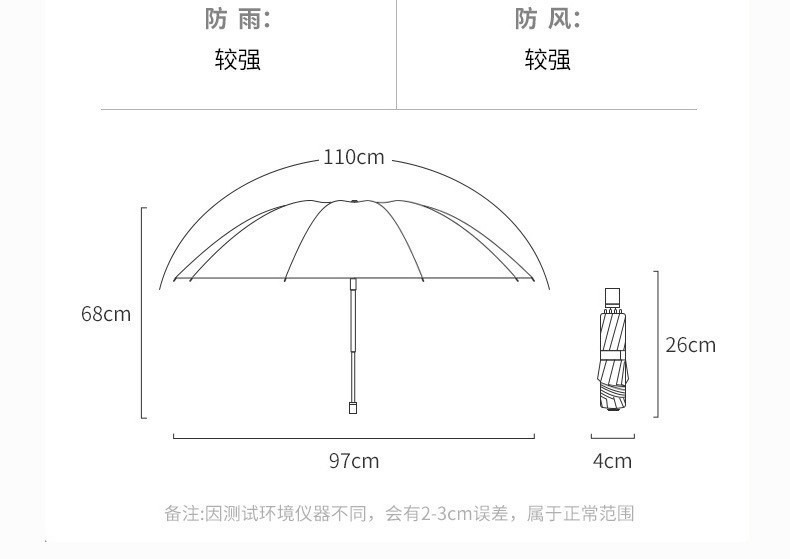 Three-fold umbrellas bloom when exposed to water, suitable for both sunny and rainy weather. Wholesale of folding umbrellas for women, providing shade, sun protection and UV protection pic 22