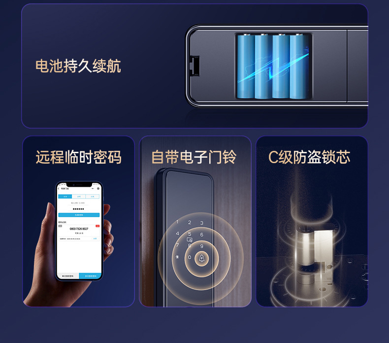 宝马智能锁一握开批发指纹锁家用防盗门密码智能门锁工程厂家代发详情3