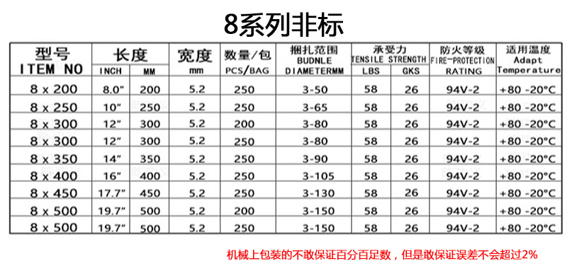 扎带尼龙扎带厂家大量批发加粗大号捆绑塑料扎带耐寒工业级速线带详情25