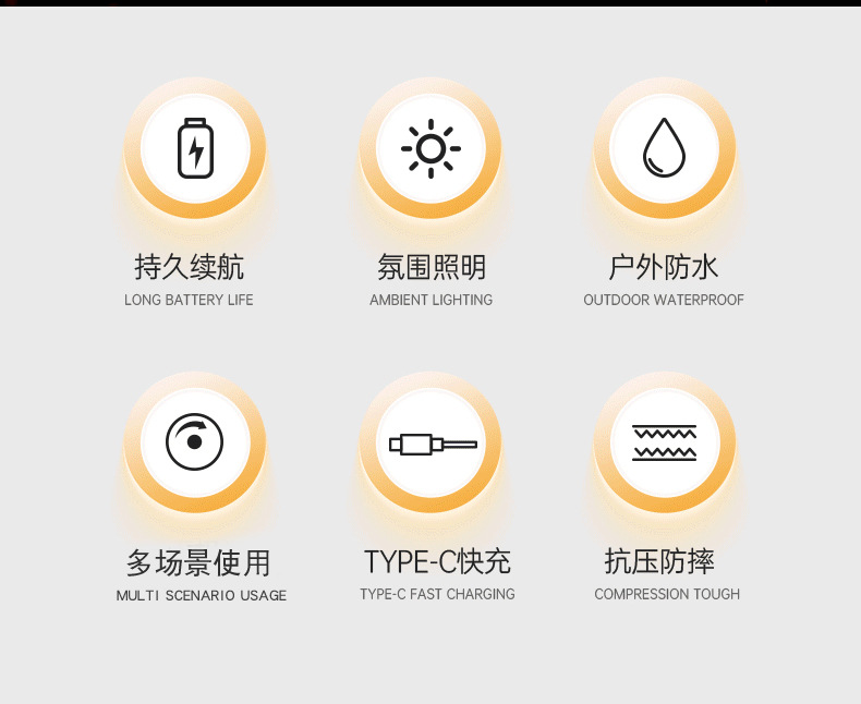 户外强光手电筒 多功能可变焦塑料应急手电usb充电露营地摊照明灯详情3
