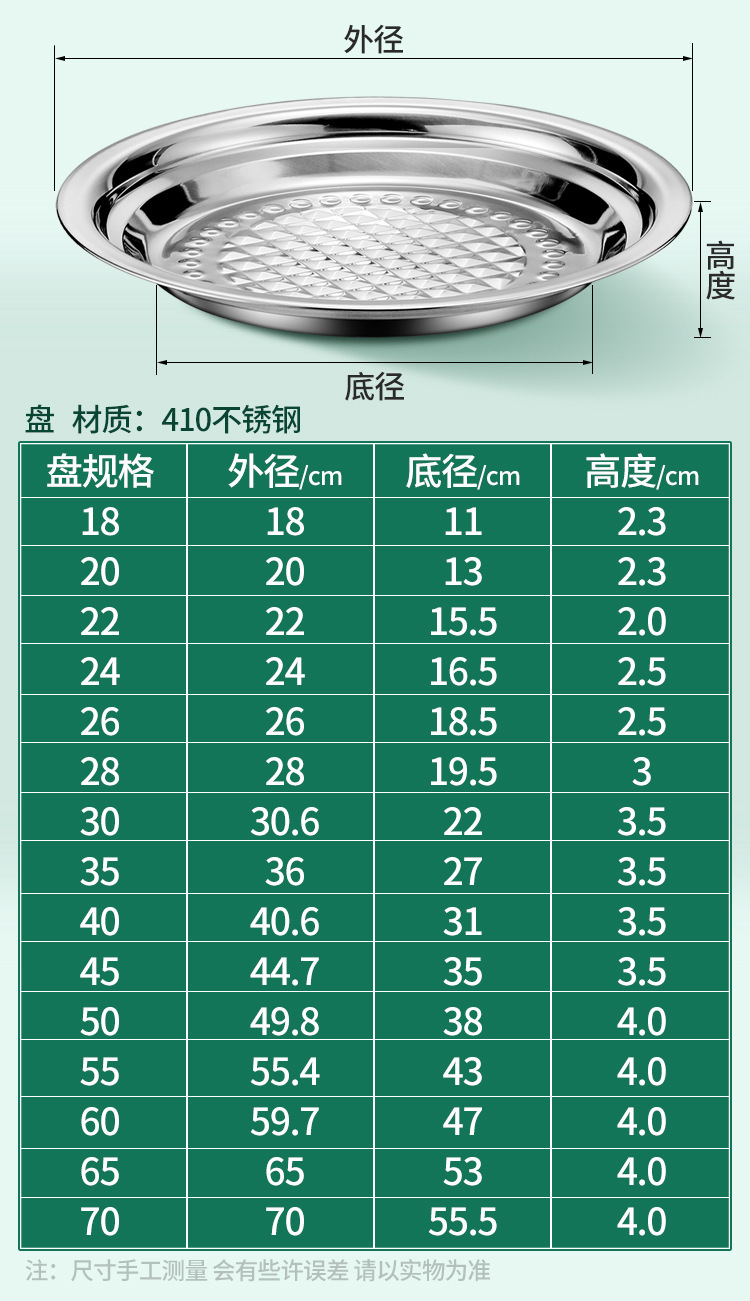 New hammer-patterned multi-purpose basin from the source factory, 18-70cm large-sized diamond basin, thickened and deepened plate cover Indian basin pic 15