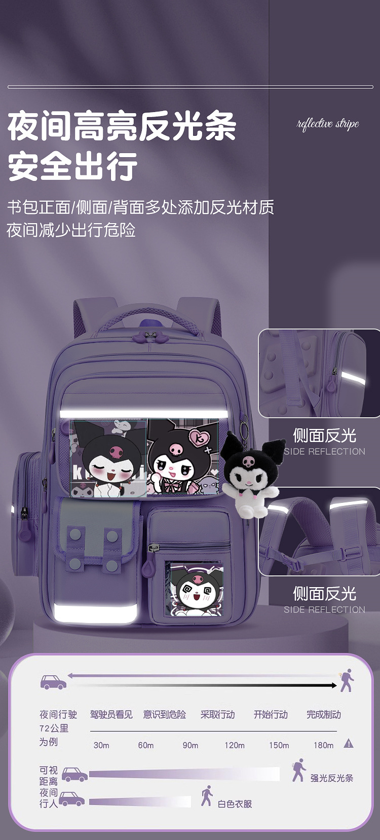 爆款小学生儿童书包一三到六年级女生批发代发女童减负大容量背包详情9