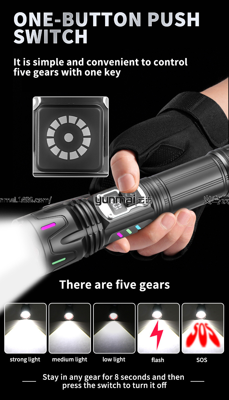 亚马逊新款数显白激光手电筒可透光荧光条带输出强光远射理发器多功能照明工具详情4