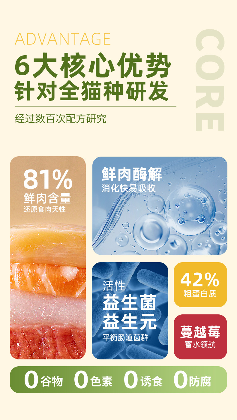 Full price fresh meat cat food, 20 jin per pack, pet cat food for adult cats and kittens to try, 10 kilograms in large bags pic 2
