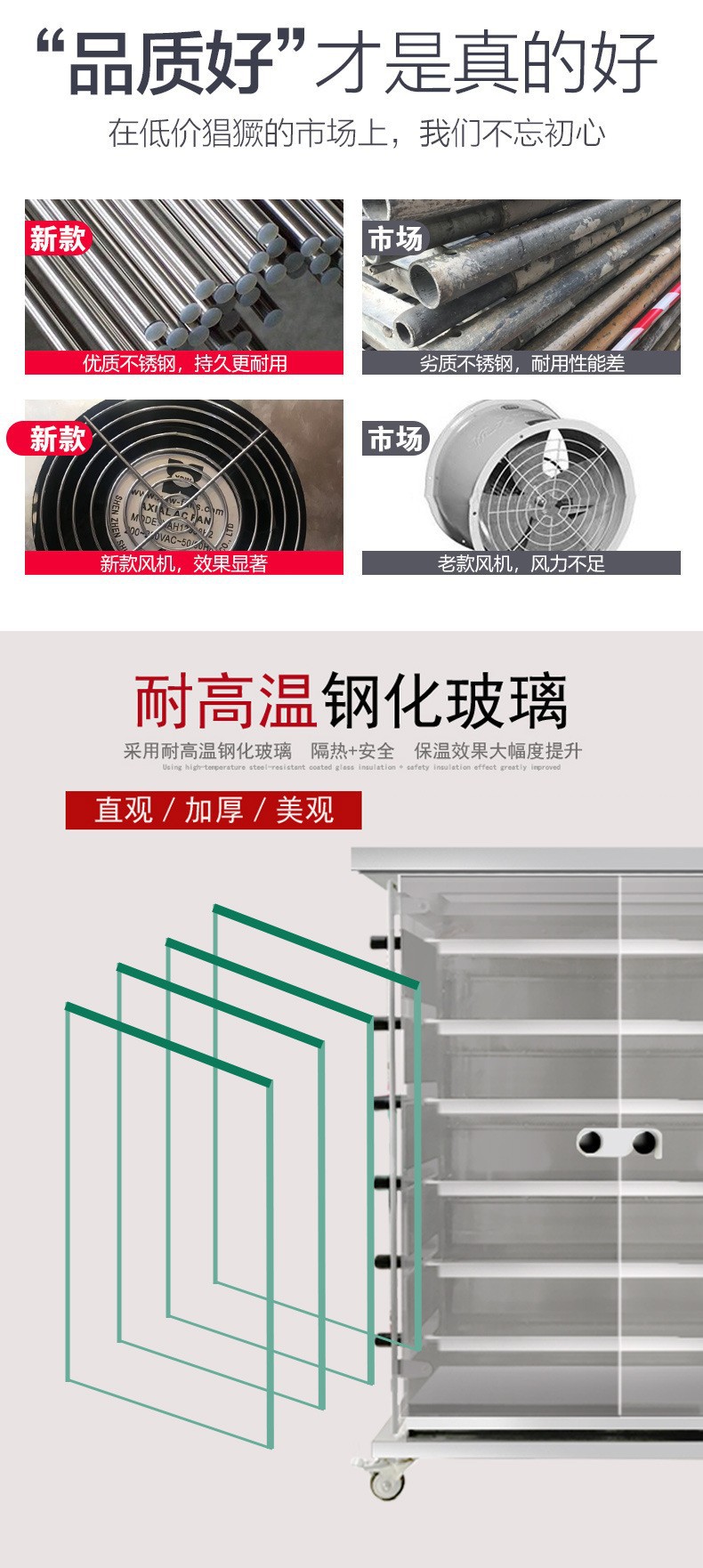 Commercial vertical fully automatic rotary chicken and donkey roasting equipment with 3, 6 and 9 rollers available for selection, specifically designed for hotel delis pic 8
