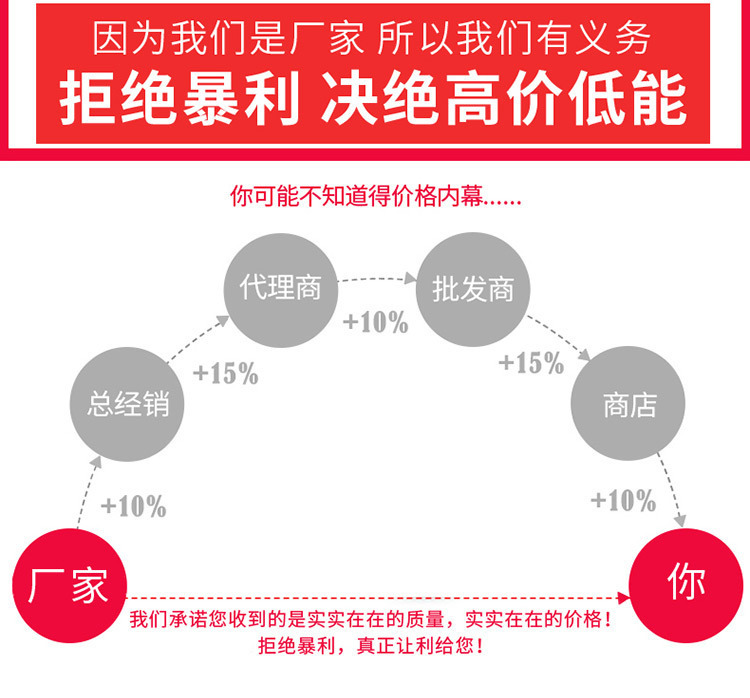 普通白炽灯泡25w40W球泡e27e14小螺口老式钨丝灯泡白织灯台灯调光详情1