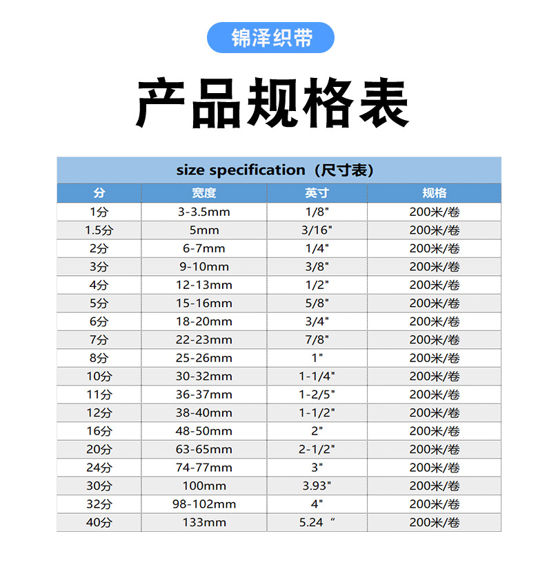 彩色色丁缎带1-10cm高品质印唛礼品包装节庆装饰丝带批发详情8