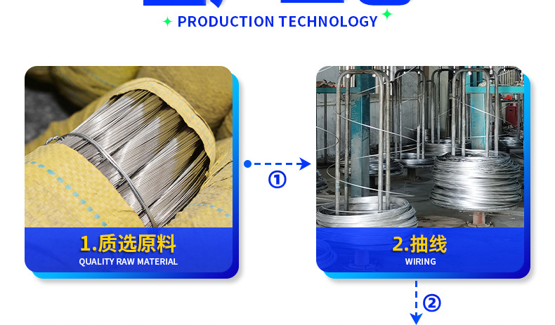 锯齿铁膨胀螺丝一体钉批发空心砖墙专用防松金属膨胀螺钉套装M6M8详情33