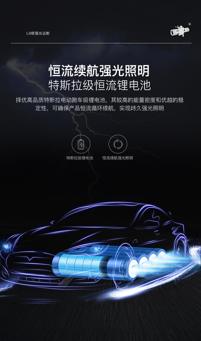 Factory direct sales outdoor high-intensity flashlight, multi-functional USB charging zoom T6, magnetic pen clip at the rear, cob side light pic 9