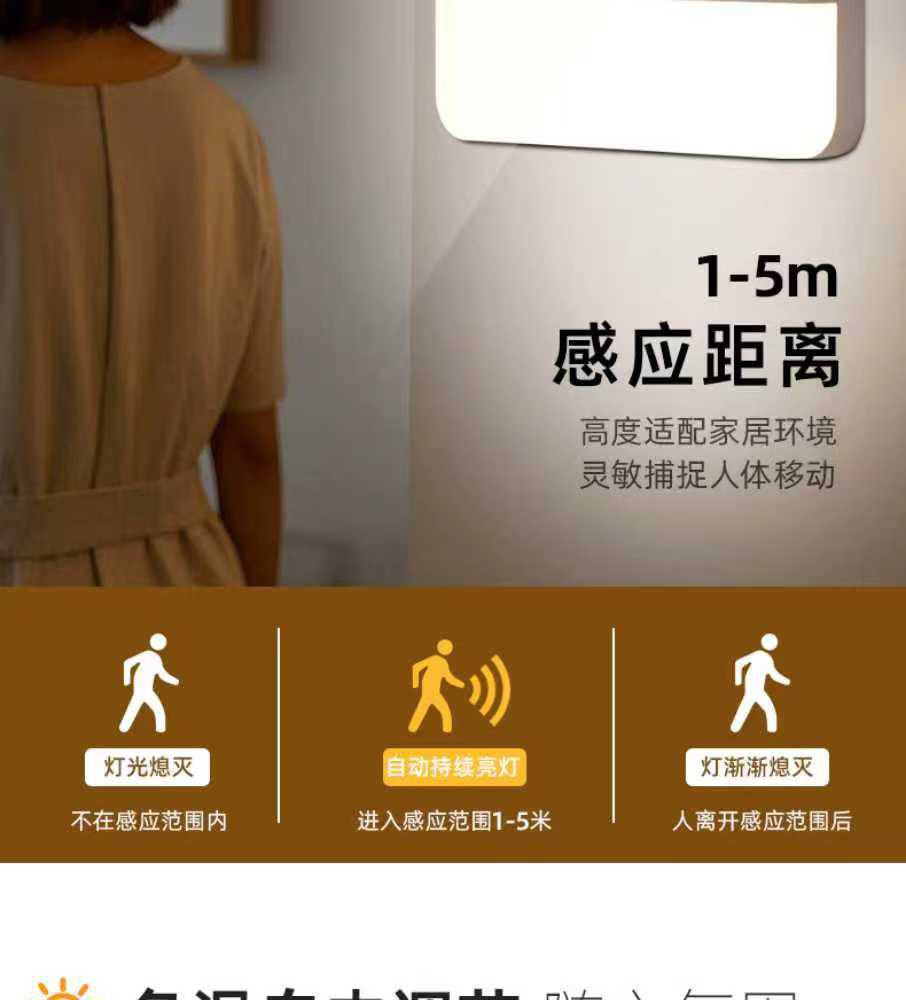 Transfronterizo nuevo cuerpo humano sensor de techo luz de paso armario de almacenamiento led de succión magnética de control remoto tipo C modelo de carga pic 5