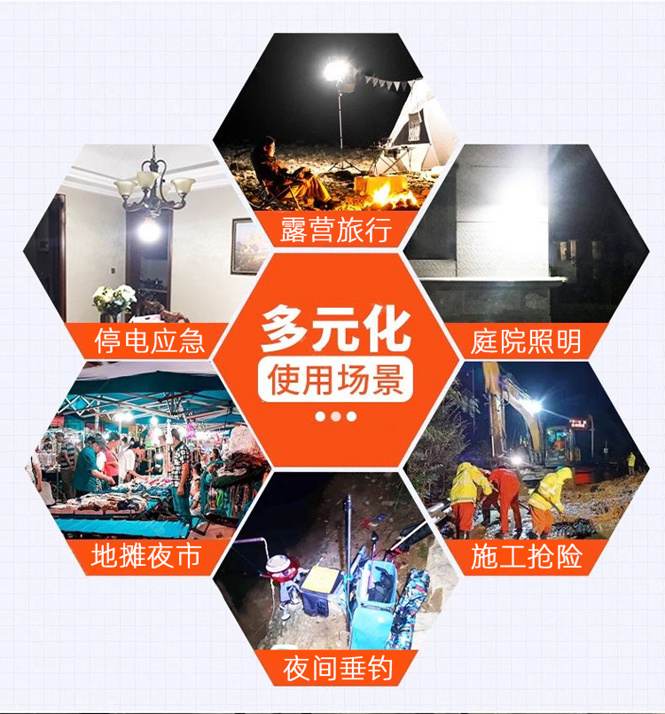 Best-selling digital electric display solar bulb lamp, outdoor camping atmosphere lamp, portable multi-functional tent lamp, camping lamp pic 4