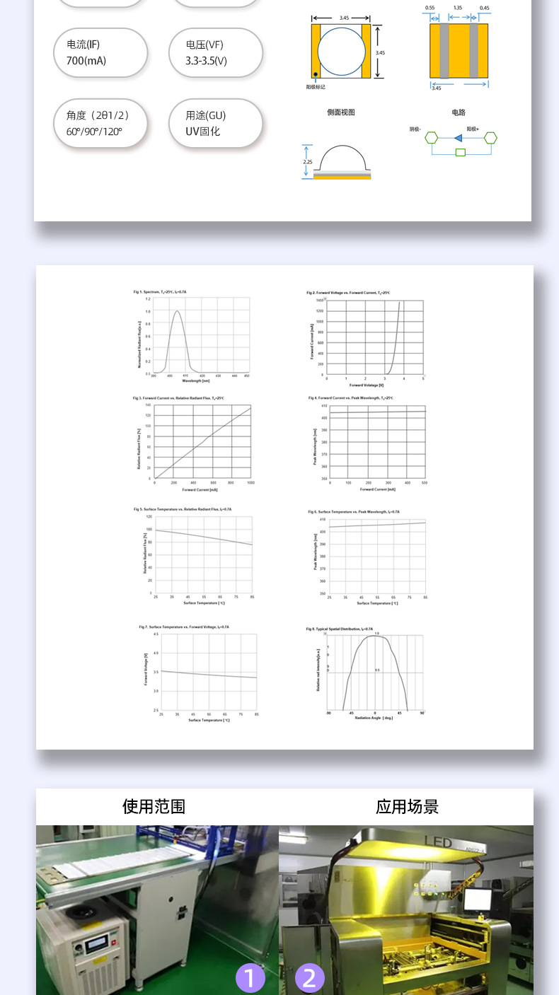 晶越3535高功率紫外线led灯珠405nm光宏3D打印UV固化灯光源曝光机详情2