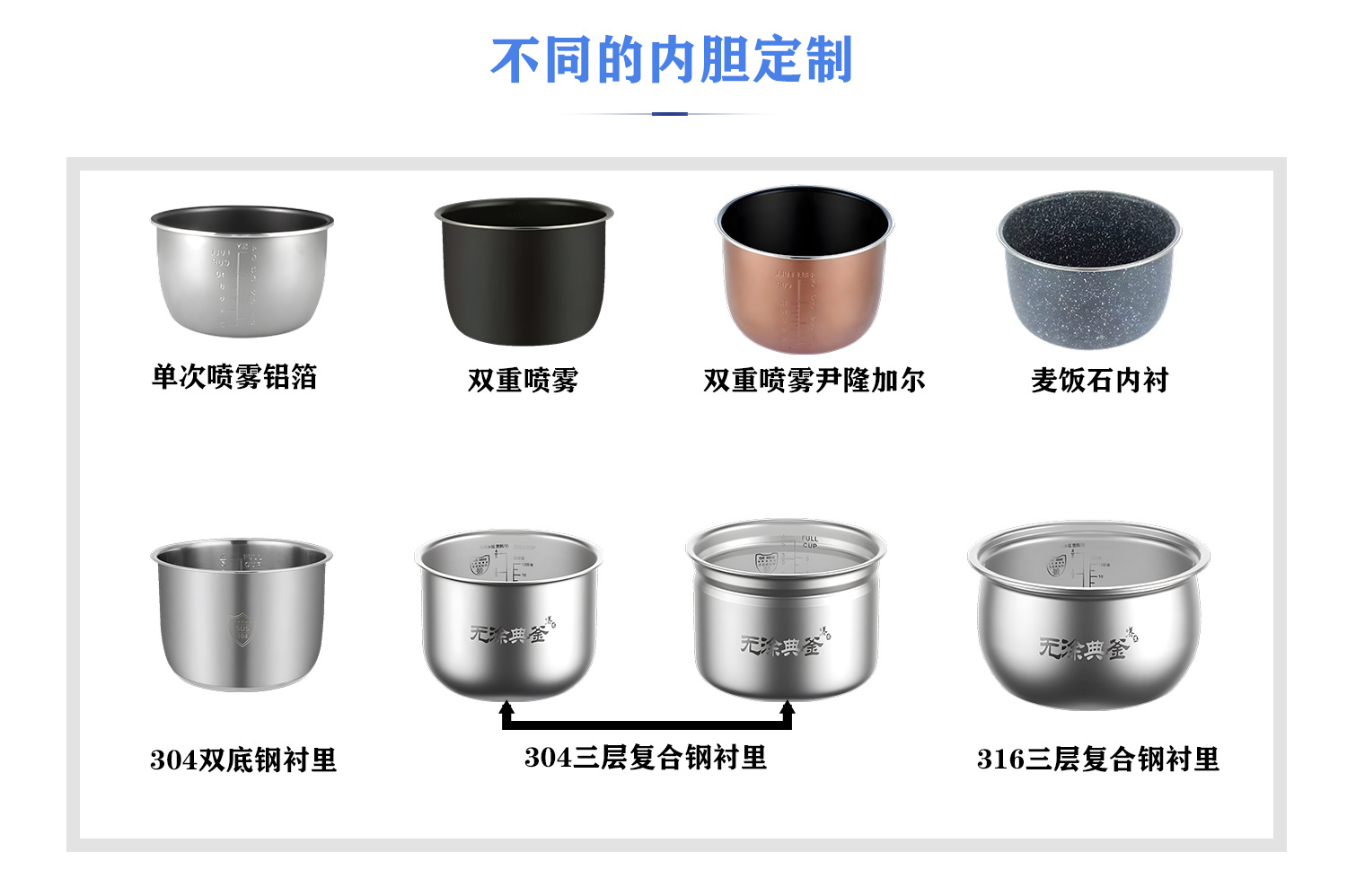 现货跨境6L智能触屏空气炸锅家用电炸一体锅110V空气炸锅炸鸡腿详情27