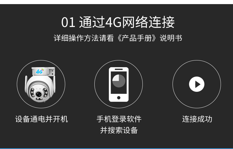 摄像头户外云台转动无线WiFi高清夜视V380pro 杭州 PT network camera C25-L详情14