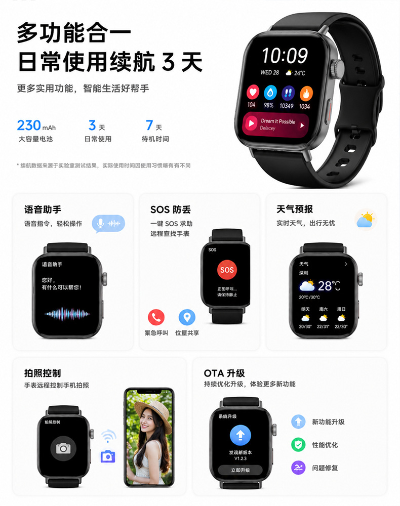LXdZ新款智能手表RM12蓝牙通话音乐播放全屏触摸多表盘厂家现货详情12