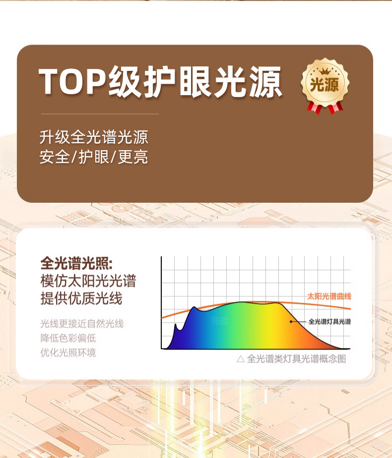 极简卧室灯现代简约大气圆形护眼吸顶灯2025新款主卧房间灯书房灯详情3