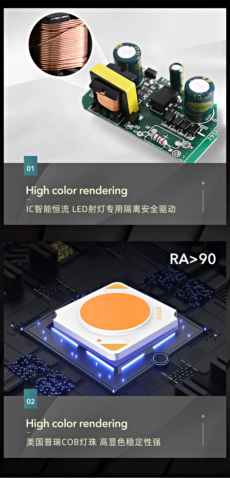 LED象鼻灯全铝 服装店展厅嵌入式洗墙灯 窄边可旋转COB拉伸象鼻灯详情39