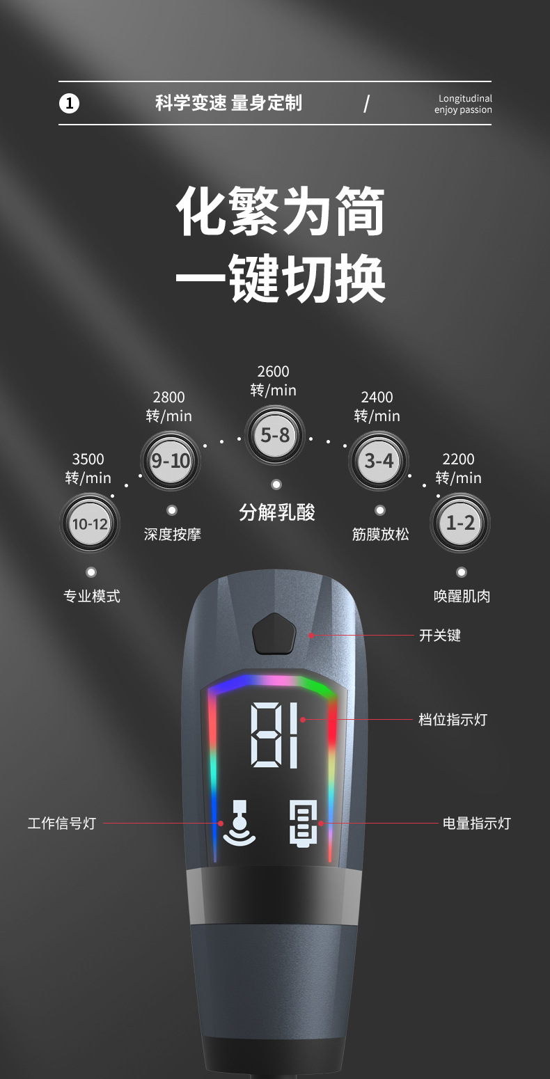 跨境亚分体拉带筋膜枪 多功能可拆卸手柄振动带按摩肌肉健身按摩详情14