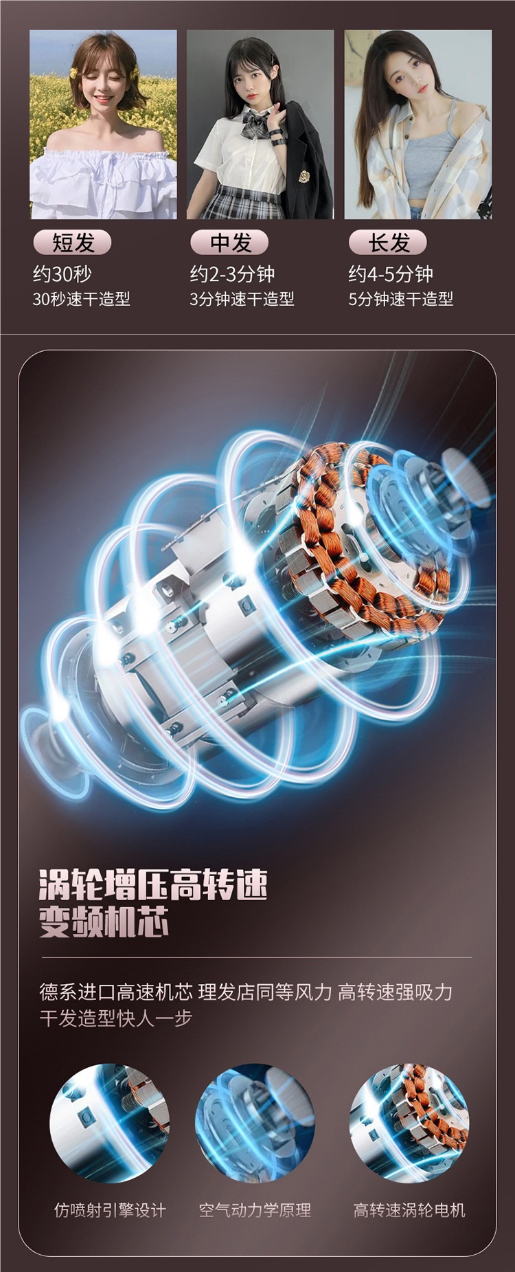 德国发型师吹风机3000发廊大功率家用强风冷热风蓝光负离子护发静详情5