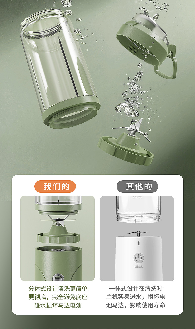 New cross-border juicer, portable fully automatic charging wireless juicer, small household ice crusher, juicer pic 14