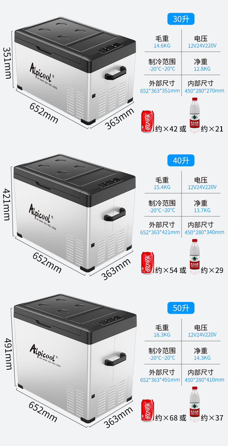 Ice Tiger compressor car refrigerator, suitable for both car and home use, 12V and 24V portable C15 dormitory small refrigerator pic 2
