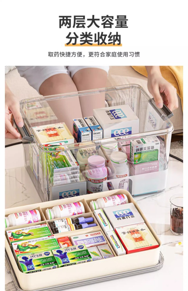 多层药箱家庭装药品收纳盒医药箱家用透明大容量收纳箱大号药物盒详情8
