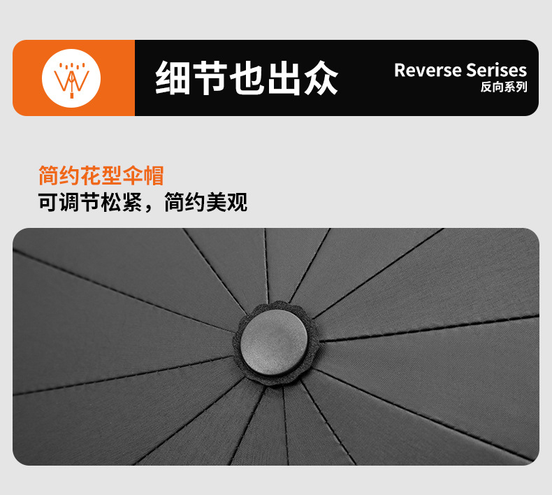 手动雨伞加大加厚加固防暴雨折叠伞晴雨两用遮阳伞女批发定制耐用详情18