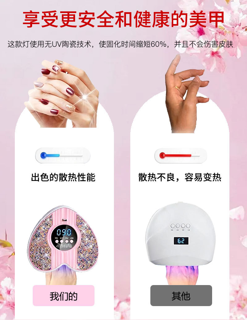 The new cross-border AB-2 nail phototherapy machine with a hand pillow is specially designed for nail salons. It features 288W high power and dries quickly without blackening your hands pic 5
