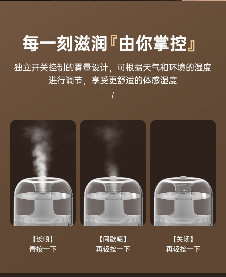 2024新款3L三喷口加湿器usb大容量家用办公室香薰夜灯小型加湿器详情2