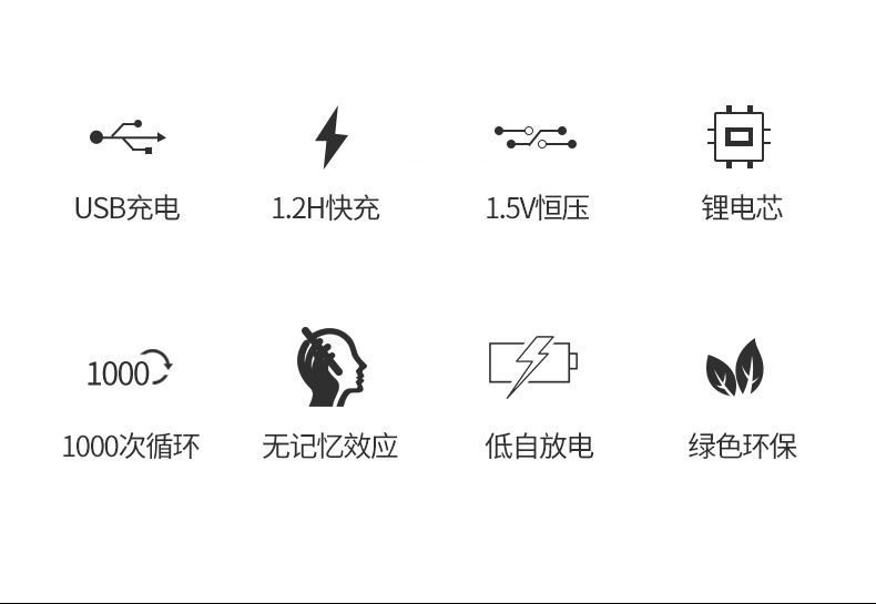 倍量 5号usb充电锂电池1.5V1400mWh锂电池恒压快充大容量厂家直销详情2