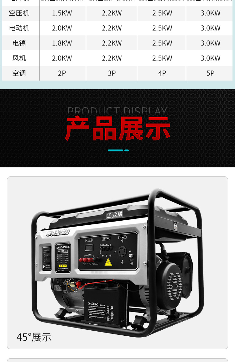 小型商家用汽油发电机220V/380v便携3KW5千瓦8KW10kw户外发电机组详情23