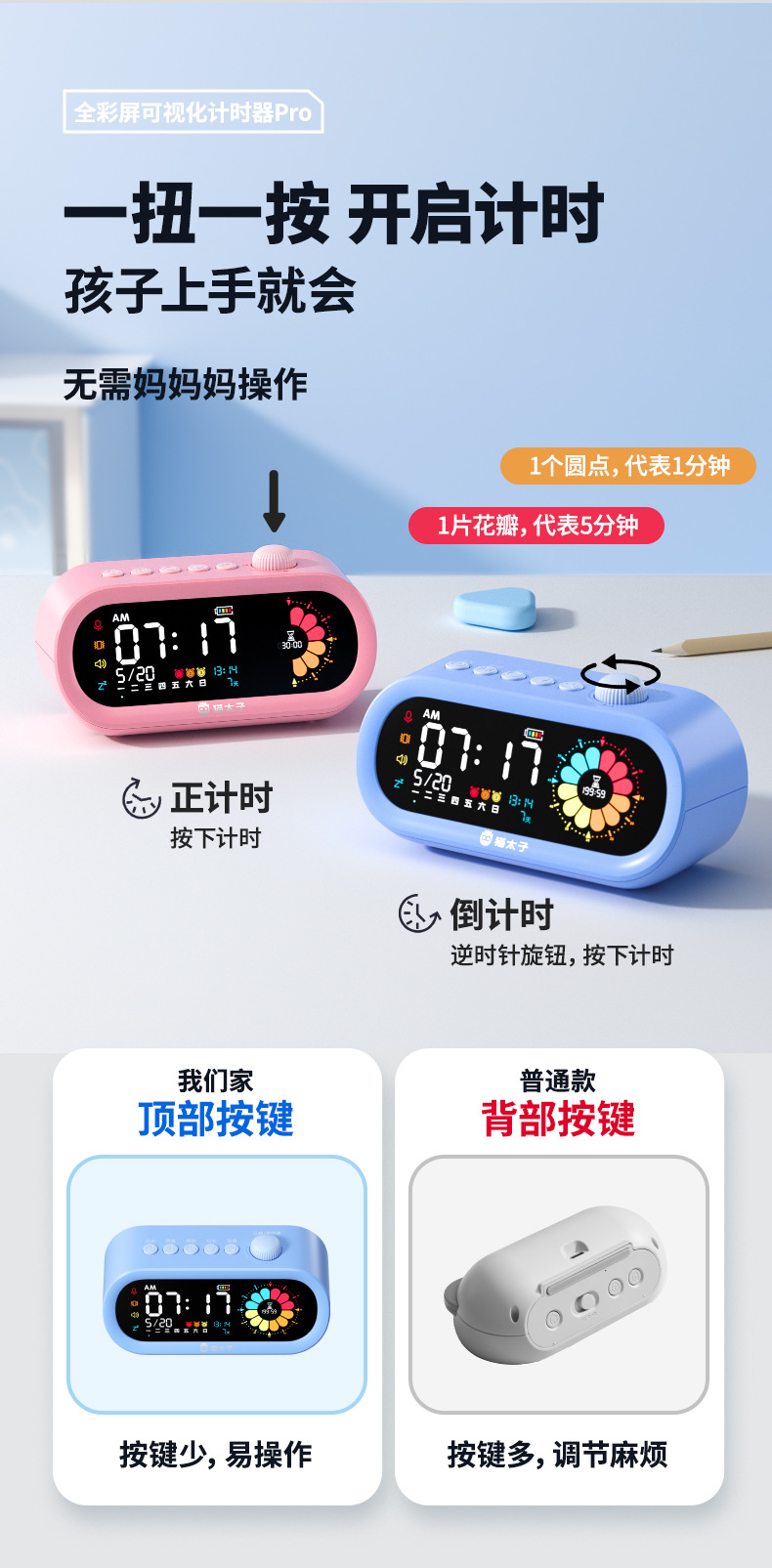 猫太子儿童电子数字计时器小学生自律神器可视化时间管理器闹钟详情7