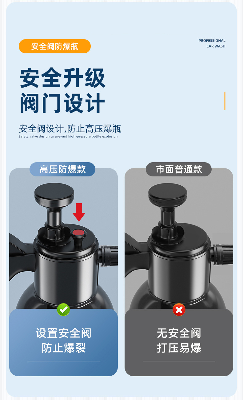 洗车喷壶泡沫浇水壶园艺喷洒水壶高压气压式喷雾器小型消毒喷雾瓶详情12
