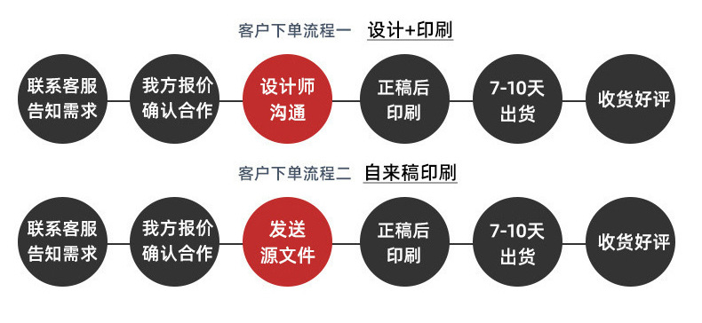 生产1L洗衣液包装袋 自立假吸嘴分装袋奶白PE异形袋顶部开口灌装详情15