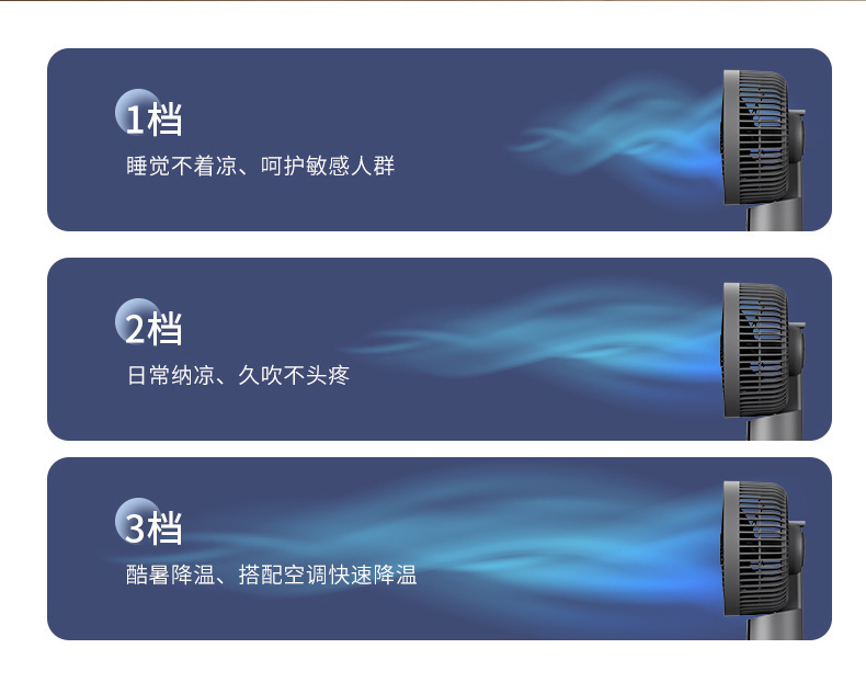 杨子新款空气循环扇三档家用遥控电风扇台立两用静音大风力落地扇详情14