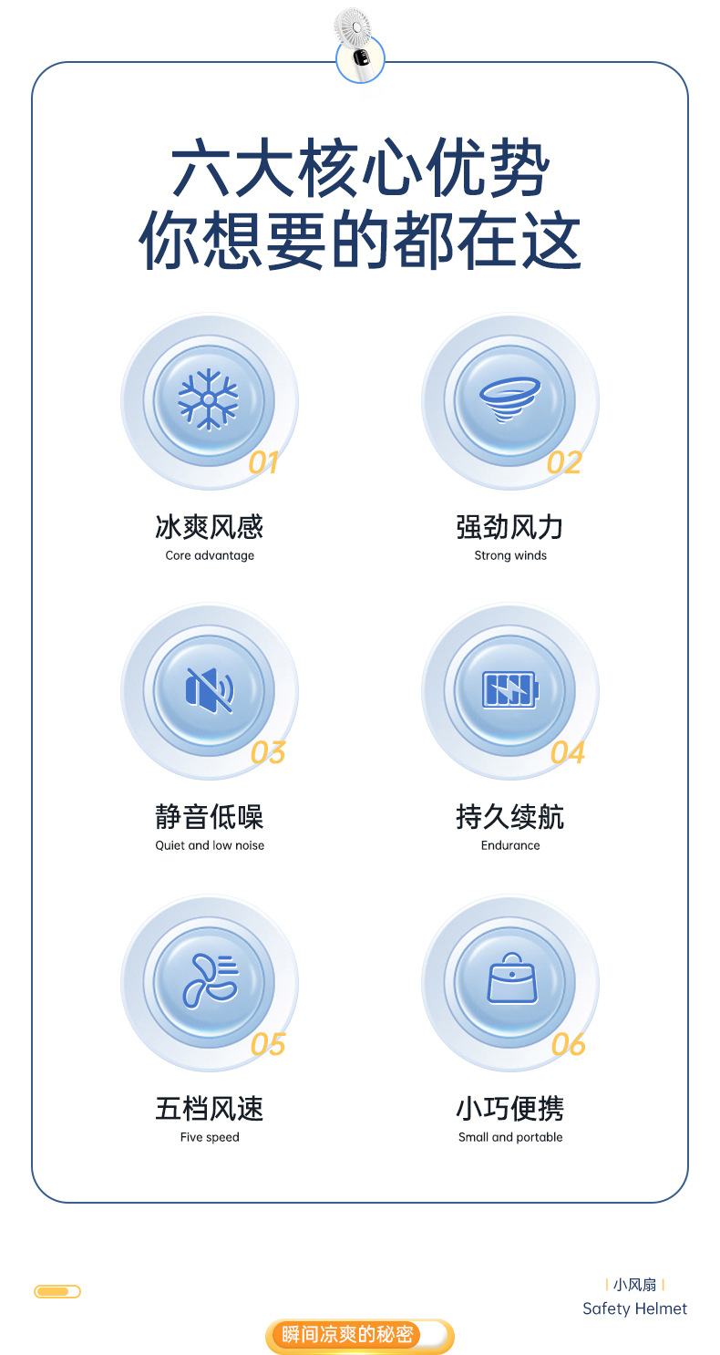 手持风扇迷你便携式折叠小风扇数显usb充电桌面小电风扇跨境批发详情3