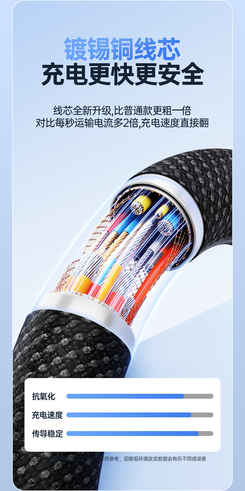 锌合金炫彩发光数显编织数据线适用苹果1516华为小米荣耀快充线详情10