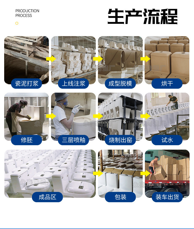 厂家直销外贸连体马桶出口菲律宾陶瓷马桶卫浴坐便普通马桶坐便器详情13