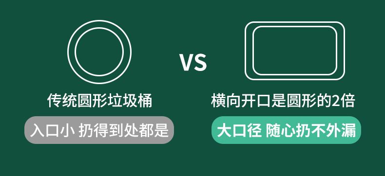 壁挂式垃圾桶卫生间厨房家用厕所客厅带盖专用筒有盖夹缝厨余翻盖详情13