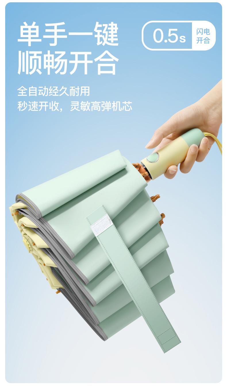 全自动彩胶加大反向防风遮阳伞防晒防紫外线男女车载折叠晴雨两用详情7