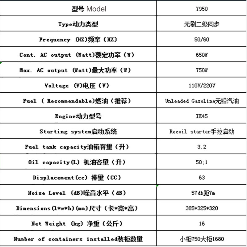 供二冲程小型便携式50HZ功率650WIE45动力110V60HZ 950发电机详情12