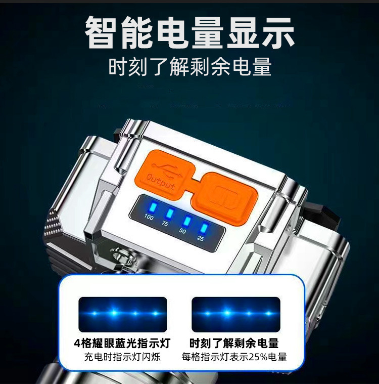 跨境LED强光头灯夜钓灯超亮远射USB充电户外头戴式探照灯露营矿灯详情10